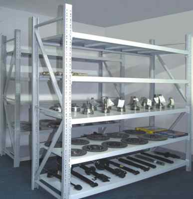 宿州貨架供應全攻略 廠家、價格、倉庫與超市貨架一站式解析